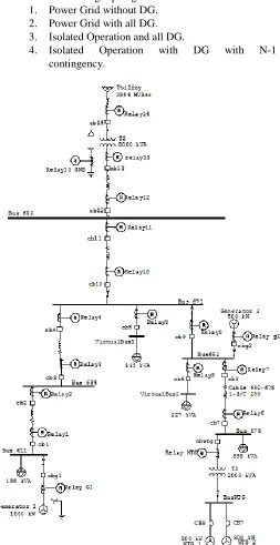 Fig. 1. Study case system one line diagram, including DG. 
