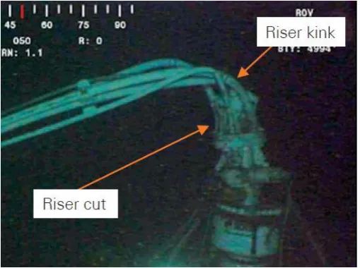 Figure 1.2- ROV deployment for MH370 black box searching operation 
