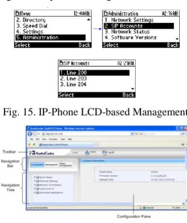 Fig. 15. IP-Phone LCD-based Management 