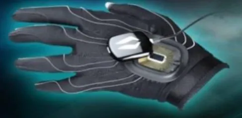 Figure 2.1: Back glove as controller 