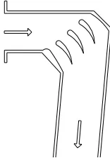 Figure 1-1: Linear cascade blade test section requiring large changes in ow direction.