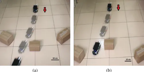 Fig. 11.Simple Real-World Collision Scenario, involve the FLDP groundrobot drifting at a linear velocity of ∼1.5 ms-1 traveling an approximately 1.5m long trajectory connecting two waypoints from top to bottom with three 0.1m high obstacles (cardboard boxe