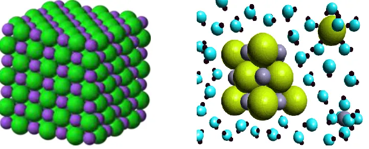 Figure 2.1: The left figure is table salt, NaCl in solid state 