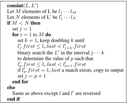 Figure 3: The modiﬁed binary search algorithmfor consint