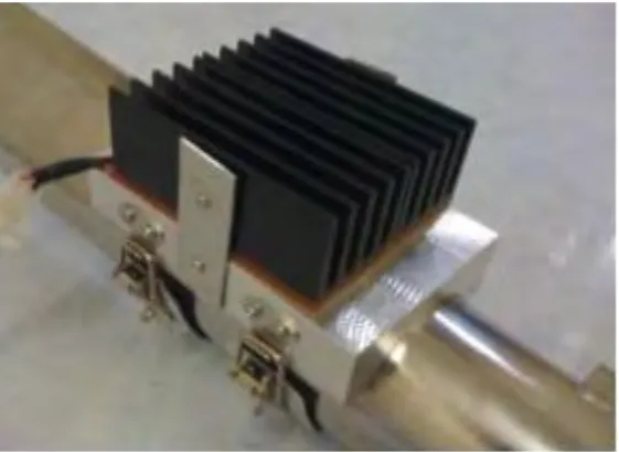 Figure 2.3: Product Attached At Exhaust Pipe 