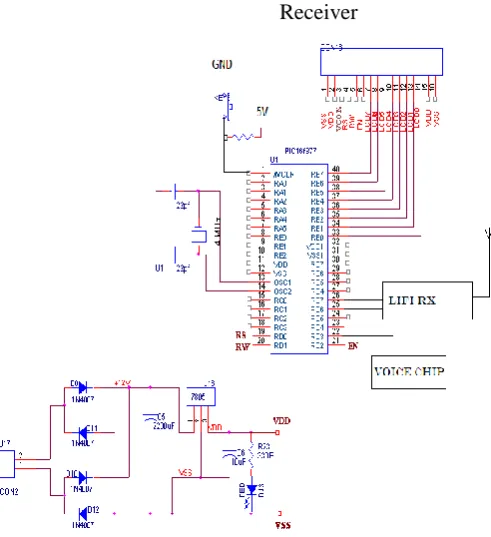Figure 6. Circuit Diagram of Proposed  system 