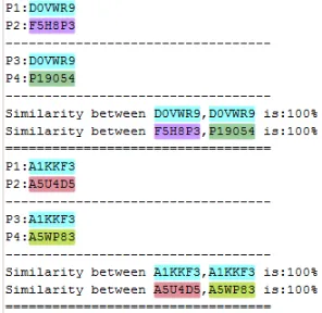 FIGURE 3.3.3: Examples of identical protein pairs found using BLASTp results.