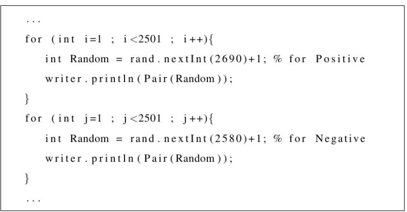 FIGURE 3.3.5: Algorithm used for randomly selecting the positive and negative samples.