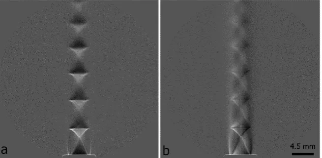 Figure 5: Time-averaged structure of the shock cells in the underexpanded jet represented by the density gradient  along the (a) axial and (b) radial direction