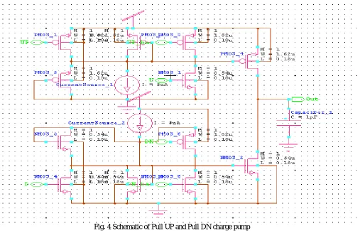Fig. 4 Schematic of Pull UP and Pull DN charge pump  