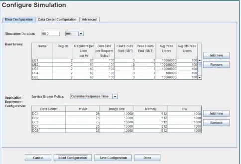 Figure 1 Configure Simulation of Cloud Analyst Simulator 