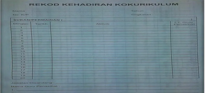 Figure 1 Manually co-curricular attendance records. 