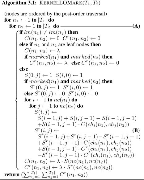 Table 1: Malicious and non-malicious pairs in the1k data (3,136 trees) used in Sec. 5.2