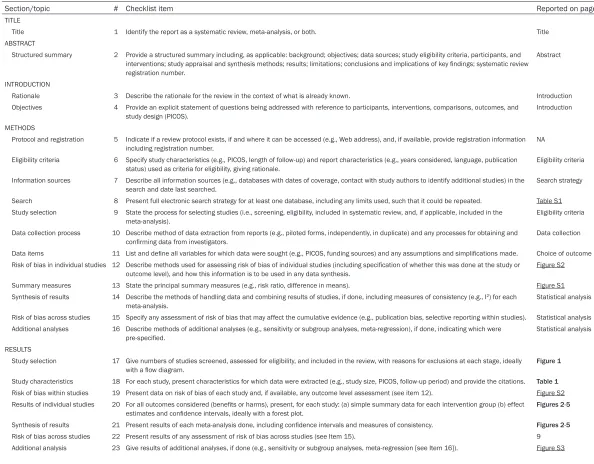     Search 8Present full electronic search strategy for at least one database, including any limits used, such that it could be repeated