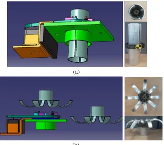 Figure 4.10 
