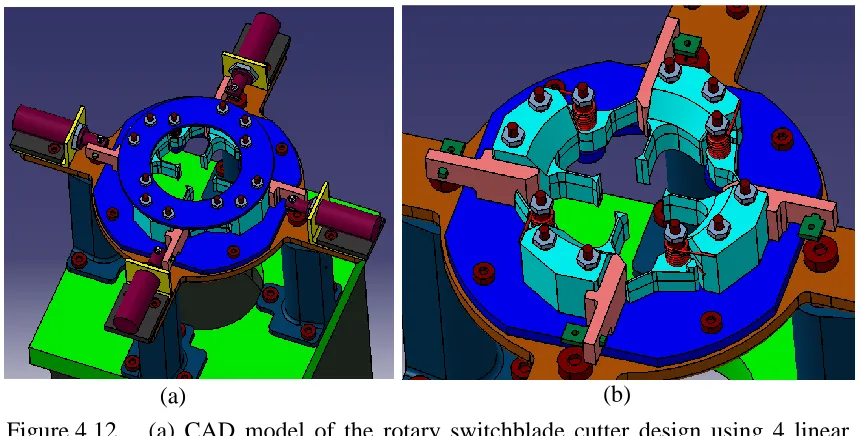 Figure 4.12 