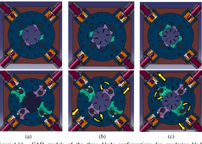 Figure 4.14 