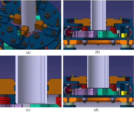 Figure 4.15 