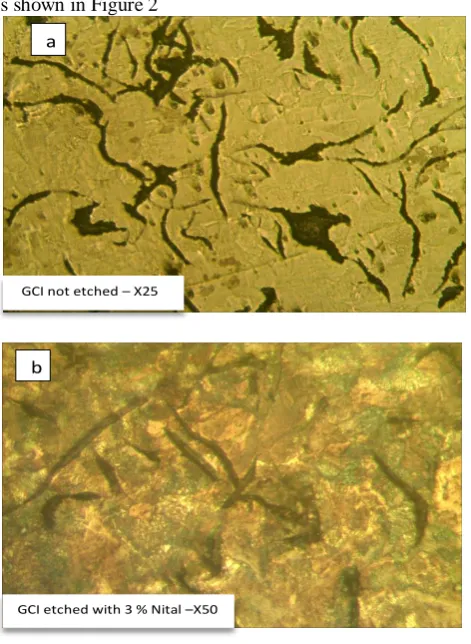 TABLE II  Some Mechanical Properties that need to be Expressed in quantitative 