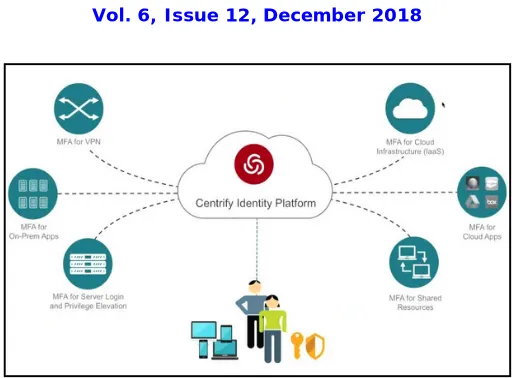 Figure 1.1 General Web Architecture   