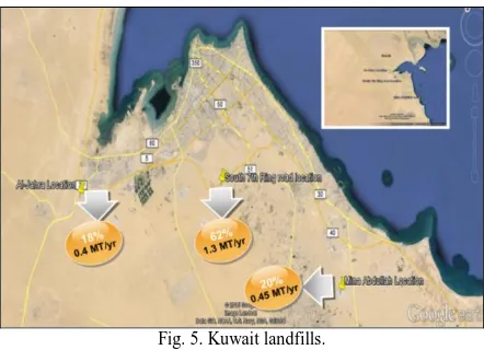 Fig. 5. Kuwait landfills.  