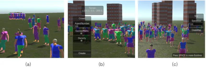 Fig. 2: Several simulation scenes of our crowd simulation frameworks