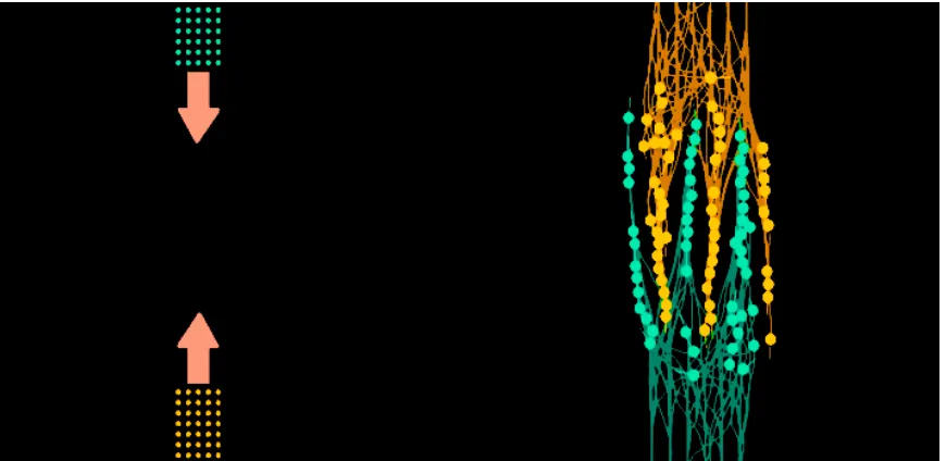 Fig. 3: Example of crowds moving under the Synthetic-Vision model steering