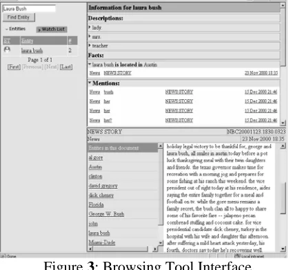 Figure 3: Browsing Tool Interface 
