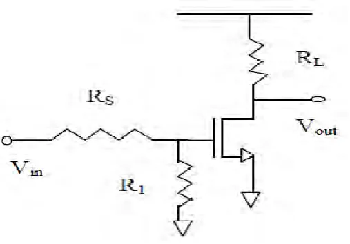 Figure 2.1 Resistive termination common source[3] 