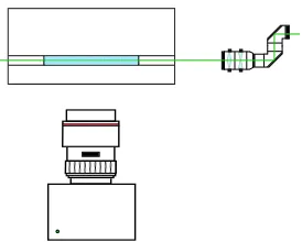 Fig. 2: Laser and camera orientation set up to capture thevelocity proﬁle across the channel width.