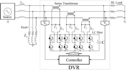 Fig.8.  .Circuit diagram model for simulation using MatLab/Simulink.  