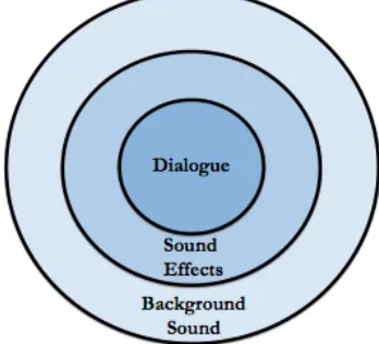 Figure 1: Capturing the ghost 