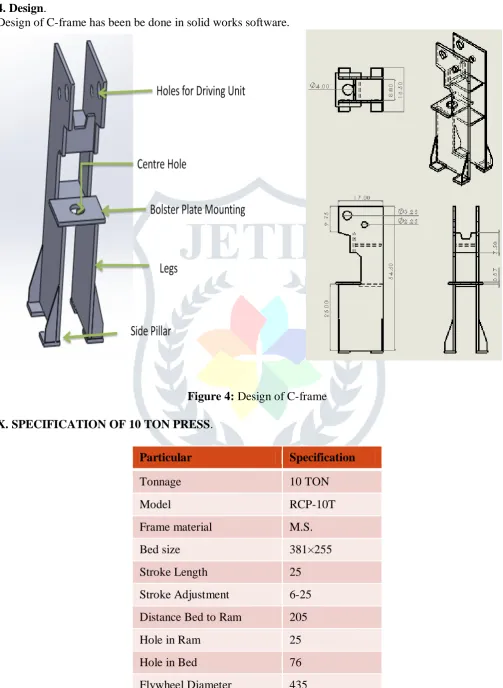 Figure 4:  Design of C-frame 