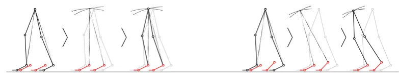 Figure 4.33.: XZ-Y separate rootx solution. The rst step determines the best t in the XZ plane (left), whilethe second step determines the Y position (right).
