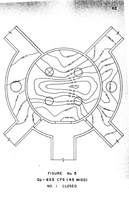 FIGURE No. 5 