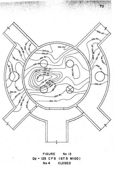 FIGURE No 13 