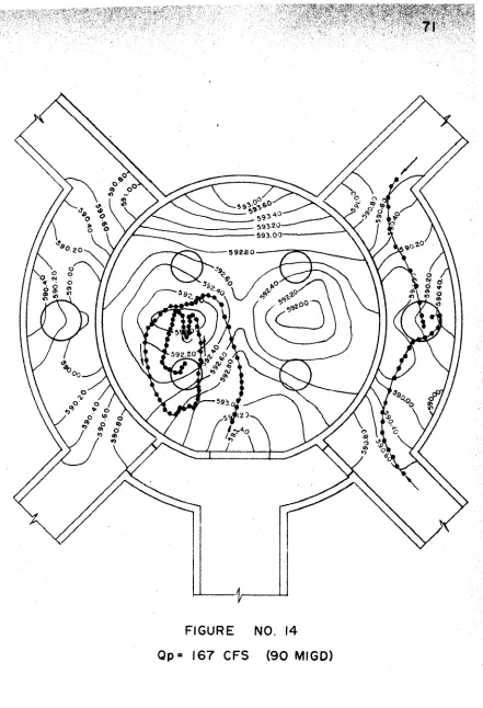 FIGURE NO. 14 