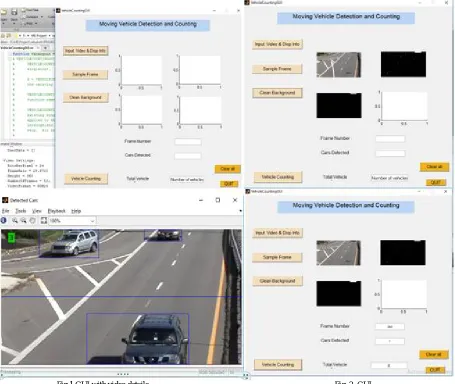 Fig 5 : Graph data with different video set 