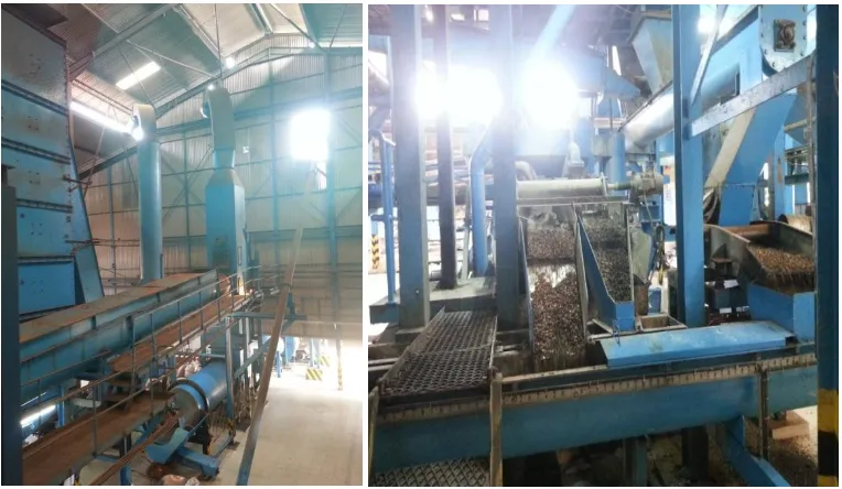 Figure 1.1 Kernel recovery plant in palm oil mill 