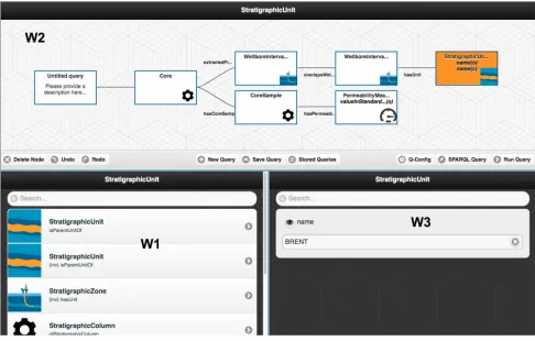 Figure 4.Our visual query formulation tool.