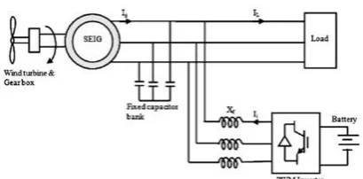 Fig.1.  Schematic diagram of SEIG in open loop with hybrid exciter  