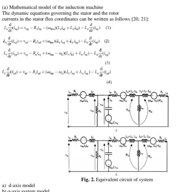 Fig. 2. Equivalent circuit of system 