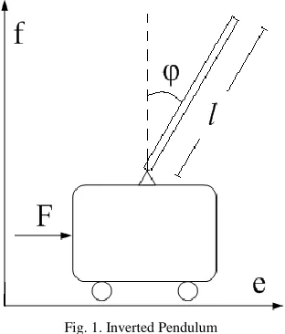 Fig. 1. Inverted Pendulum 