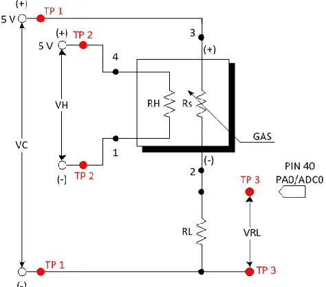 Fig. 2.  Physical design in two and three dimensional views (a). front, (b). top, (c)