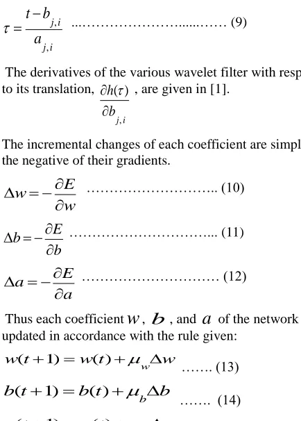 Figure (2) shows the TAFWN Identification Model configuration of a nonlinear function approximation and its essential features