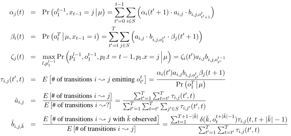 Table 1: Notation used for the PBHMM