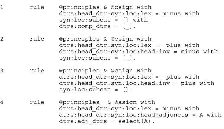 Figure 9. Grammar Rules.