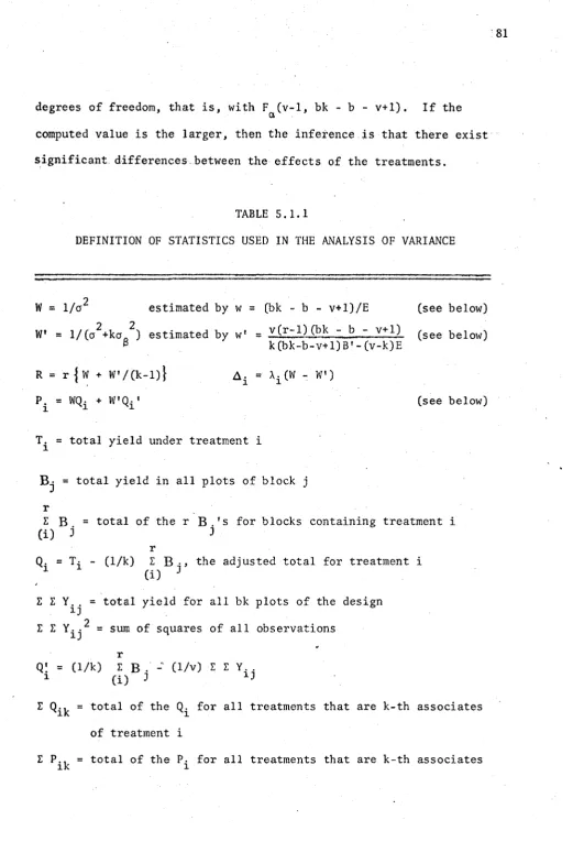 TABLE 5 .1 .1