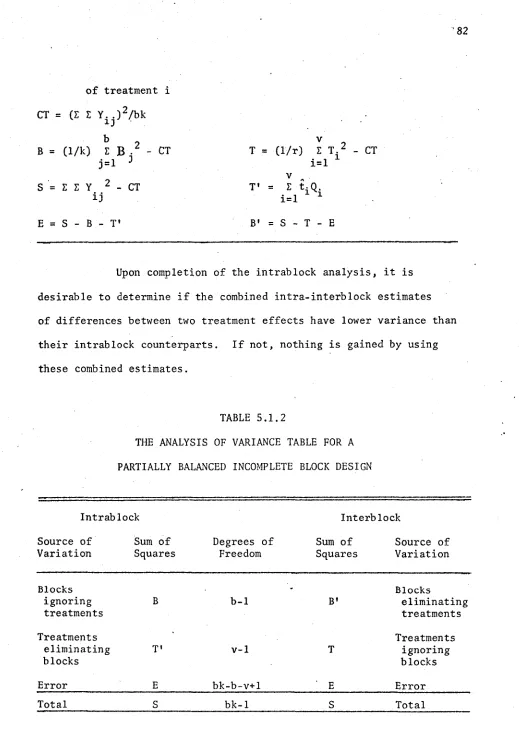 TABLE 5.1.2