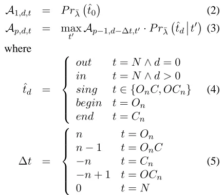 Figure 3: Plot of n versus maximal f-score (and as-sociated precision and recall) for test data.